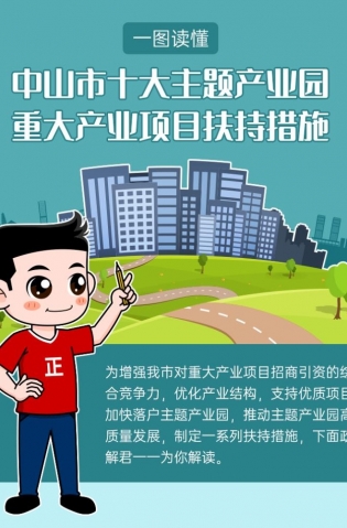 最高獎勵20億元！十大主題產(chǎn)業(yè)園扶持措施解讀來了！