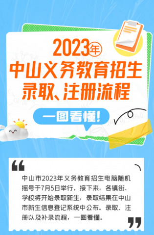 一圖讀懂！2023年中山義務(wù)教育招生錄取、注冊流程
